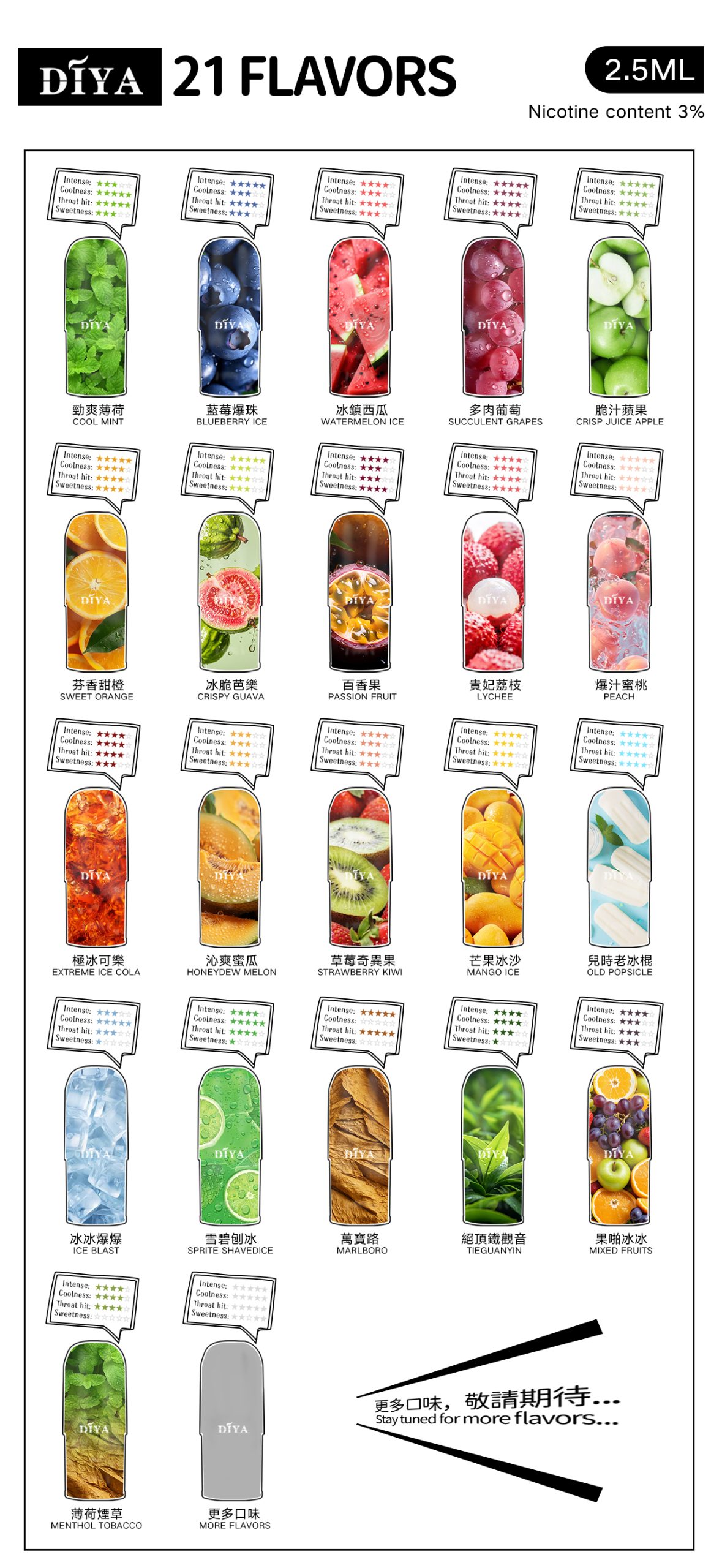 DIYA 霧化彈叮啞馬來西亞版買十送一|適配RELX悅刻一代|口感濃郁不卡喉-2 DIYA 霧化彈叮啞馬來西亞版買十送一|適配RELX悅刻一代|口感濃郁不卡喉-2