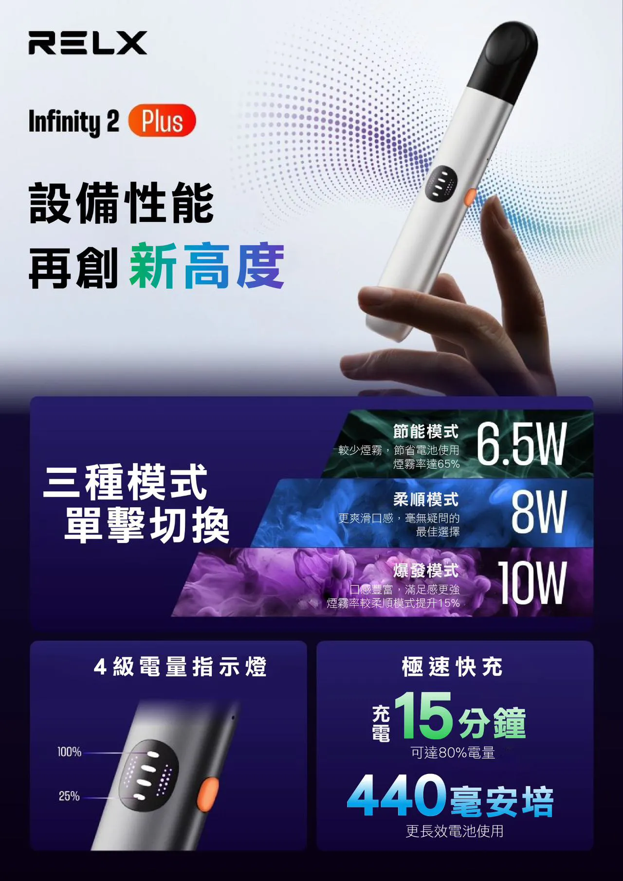 RELX 悅刻6代電子煙主機|Infinity 2三檔功率調節|Type-C快充|多款煙彈適配-2 RELX 悅刻6代電子煙主機|Infinity 2三檔功率調節|Type-C快充|多款煙彈適配-2